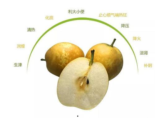 吃瓜变成梨,一场奇妙的味觉之旅